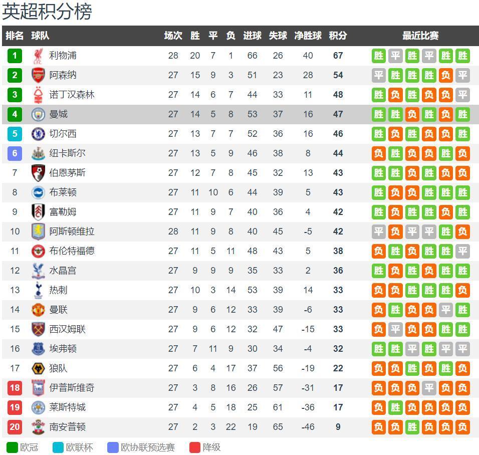 1月份北美游戏销量：Switch主机与《龙珠Z：卡卡罗特》最畅销
