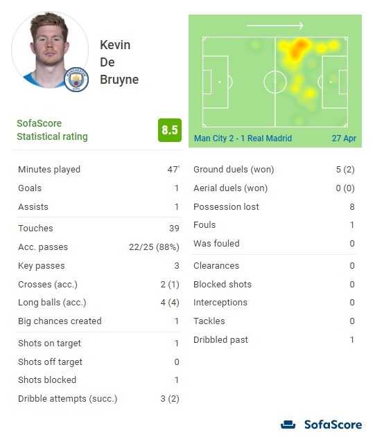 近6场4球！越老越妖的射手本能，38岁昔日英超金靴意甲继续闪光